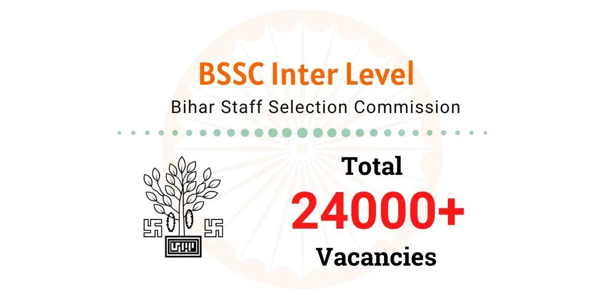 Bihar BSSC Inter Level Recruitment 2026