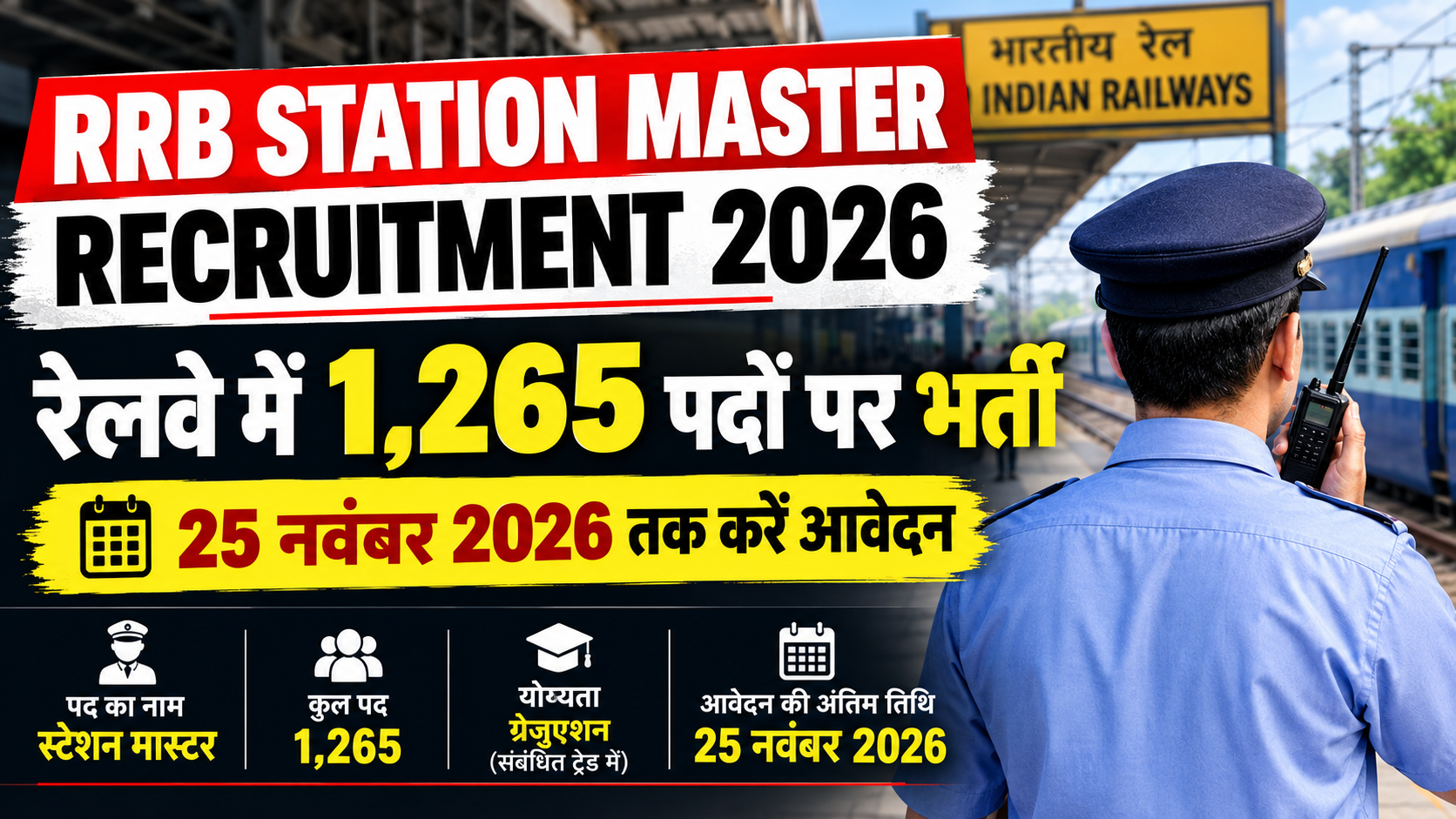 RRB Station Master Recruitment 2026: रेलवे में 1,265 पदों पर भर्ती, 25 नवंबर तक करें आवेदन