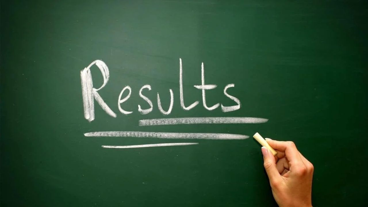 SSC CPO Result